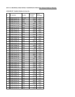 Natural Scince_Remedial_Status_Final.xlsx